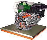 Motorcycle Life Four Strokes Trainer Stand Sistem EFI Supra X 125Cc - HB-U005EF125-LO - kategori Sepeda Motor - HARBA